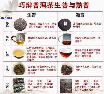 小青茶：一种独特的普洱茶分类，你了解吗？