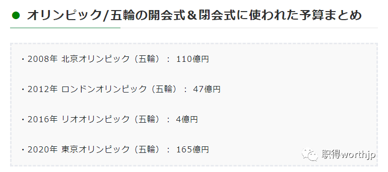 美团有钱花还不上的后果：如何避免负债、制定预算和解决还款问题