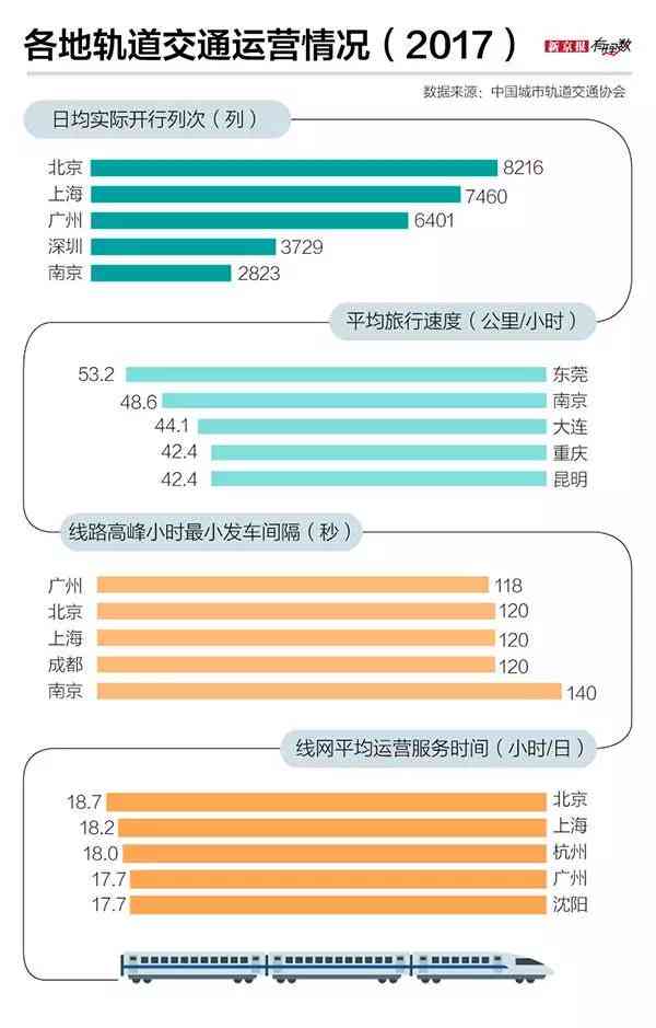 美团有钱花还不上的后果：如何避免负债、制定预算和解决还款问题