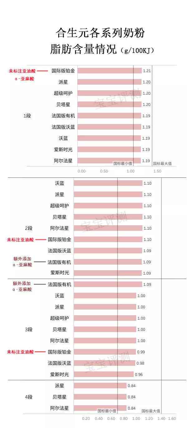 马鞍山普洱茶在哪生产，购买及品质评价，价格多少？