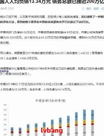 2021年中国网贷行业逾期现象分析：统计数据显示出何种趋势？