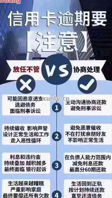 信用卡逾期还款可能涉及的和户地问题