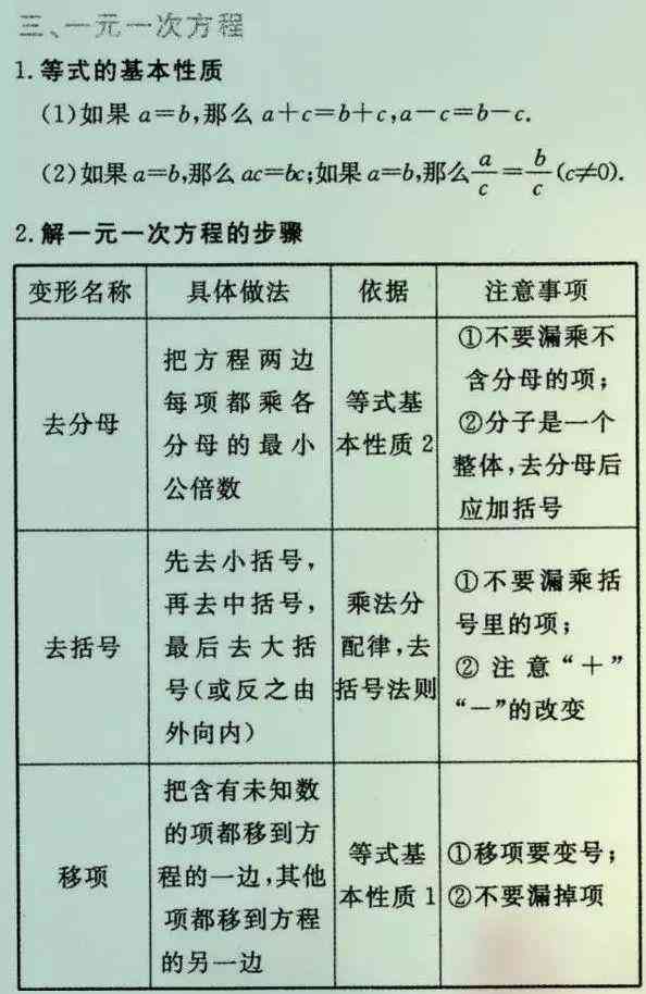 陈皮的年份对等级有何影响？了解一级陈皮所需的时间以便作出明智选择