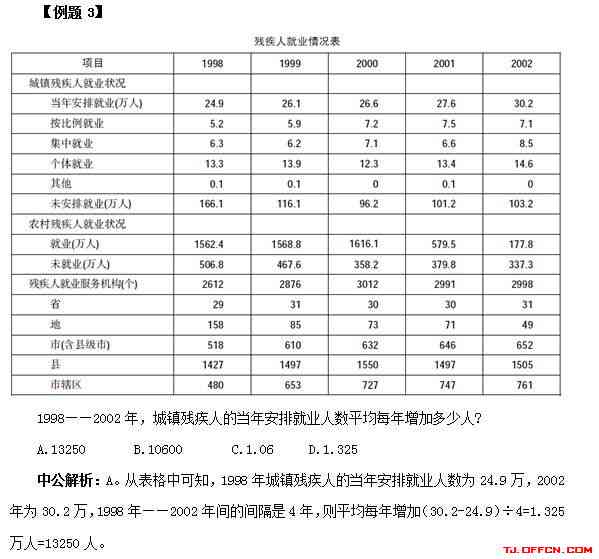 陈皮的年份对等级有何影响？了解一级陈皮所需的时间以便作出明智选择