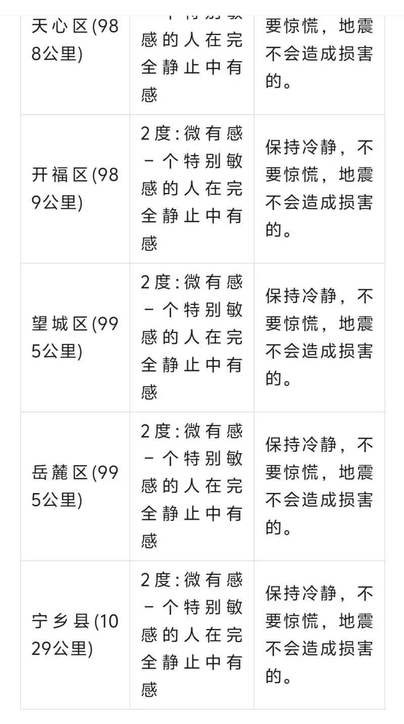 陈皮的年份对等级有何影响？了解一级陈皮所需的时间以便作出明智选择