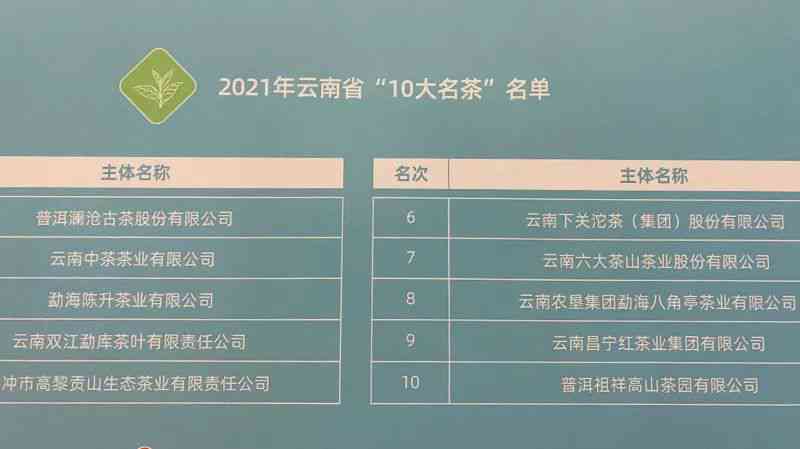 广东仓普洱茶购买指南：品质安全、价格比较与购买渠道全面解析