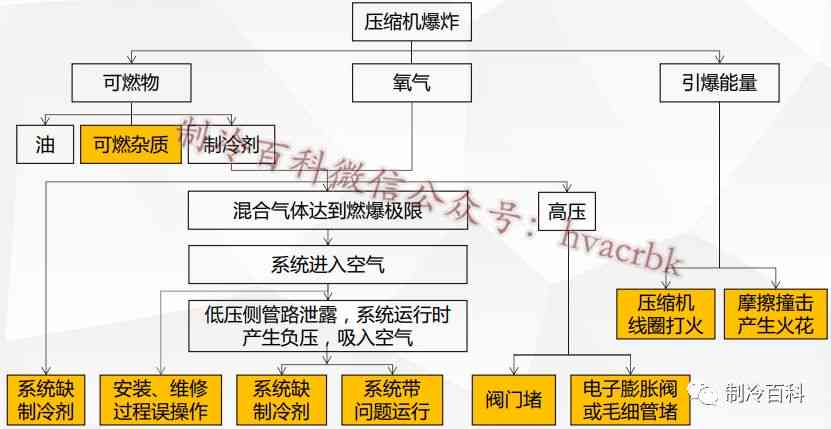 森林古树茶价格解析：影响因素、种类以及购买途径全方位指南