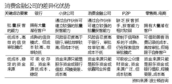 网上申请信用卡面签逾期的解决全攻略：逾期后如何补救、影响与预防措