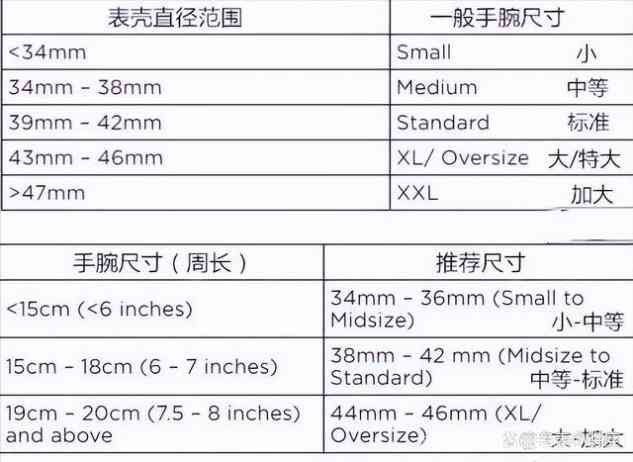 52码玉镯适合的手腕尺寸范围及如何选择最合适的玉镯