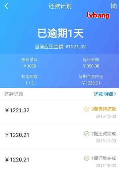 网贷逾期一个月还了会怎样：逾期还款后果与解决办法