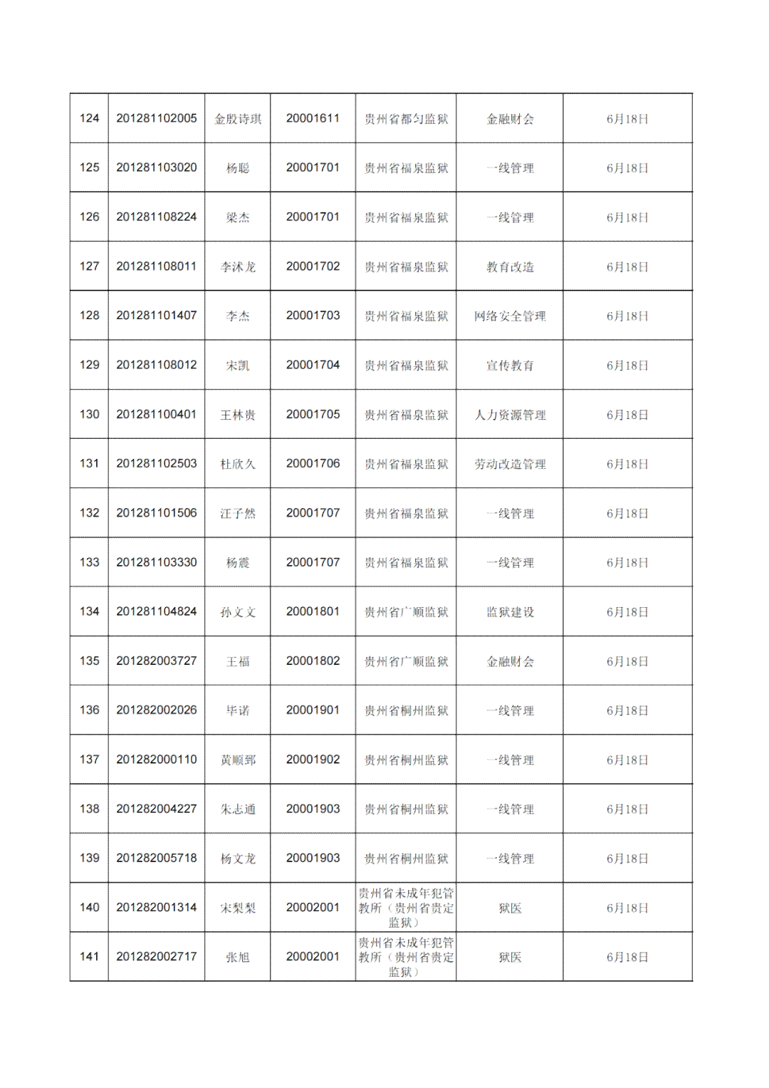 永德茶叶品种大全及排名