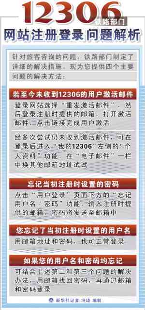 逾期后紧急联系人频繁接到电话怎么办？全面解决相关问题的方法和建议