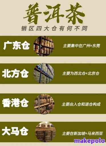 普洱茶广州仓：如何选择、存和品鉴普洱茶的全方位指南