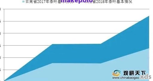 马古普洱茶价格多少钱一斤：探究茶叶市场现状与趋势