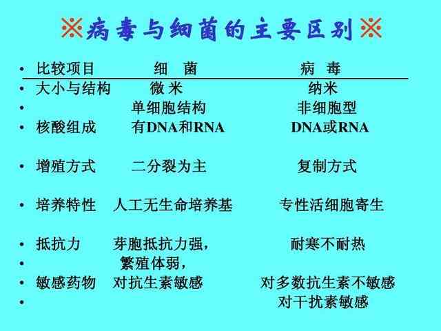 逾期费用计算：如何正确应对逾期情况以避免额外损失？