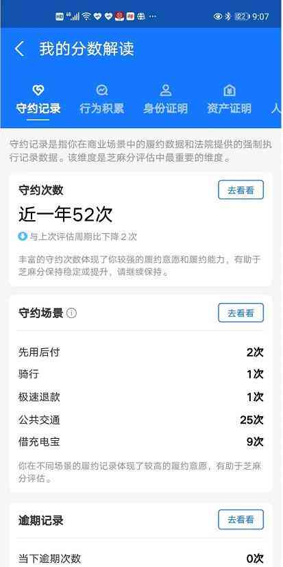 逾期一年的借呗还款后，是否还能继续使用？以及后续影响和解决方案