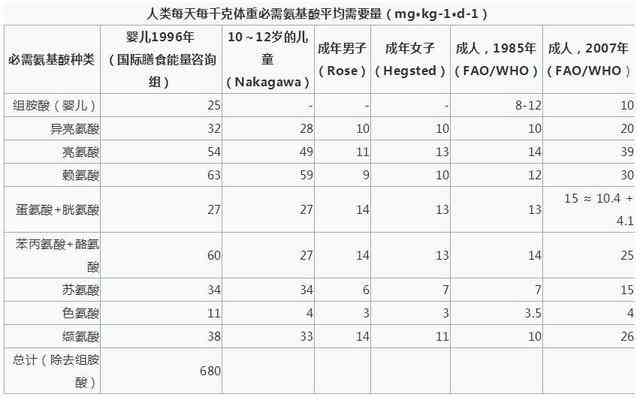 小金橘普洱茶价格大全：了解各年份、品质和购买途径的全面指南