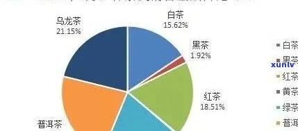 喜欢普洱茶的人：性格特点、赞美方式、受众规模及偏好，还爱甜食吗？