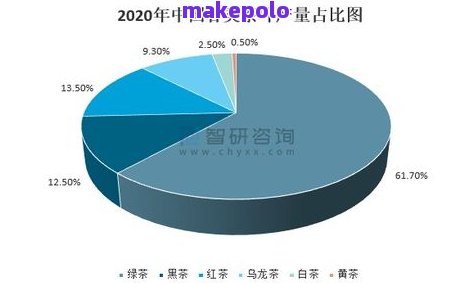 喜欢普洱茶的人：性格特点、赞美方式、受众规模及偏好，还爱甜食吗？