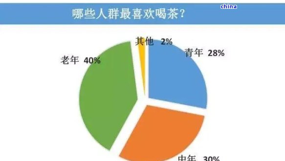 喜欢普洱茶的人：性格特点、赞美方式、受众规模及偏好，还爱甜食吗？