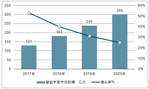 从十年前到现在，和田玉价格变化如何？市场趋势分析及当前价值探讨