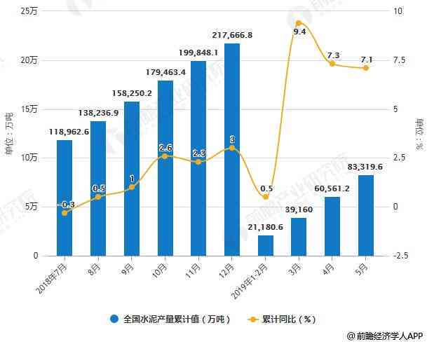 从十年前到现在，和田玉价格变化如何？市场趋势分析及当前价值探讨