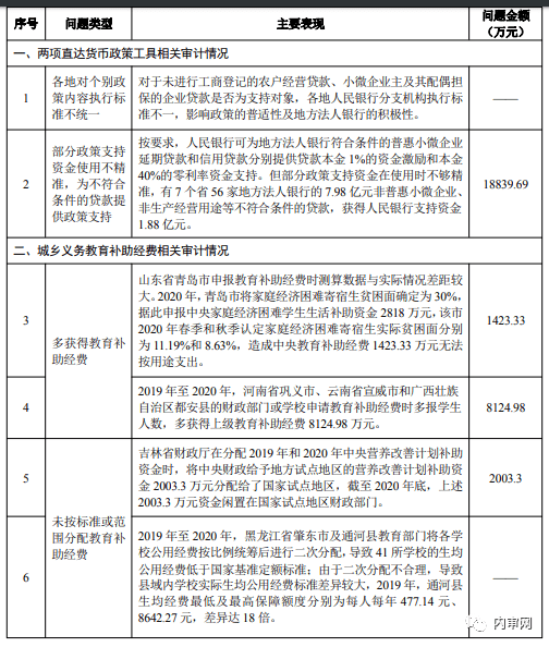 网上买和田玉需要注意哪些问题：提问清单