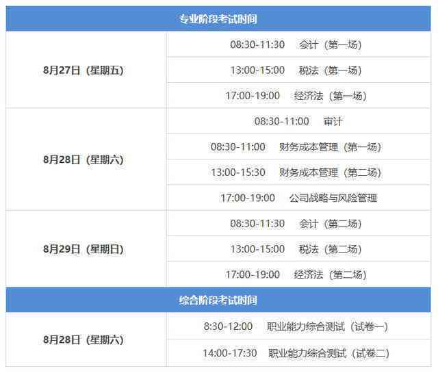 信用卡刷卡后还款日期：避免逾期风险与风控的关键时间节点详解析