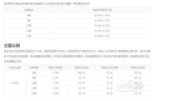 信用卡账单分期还款是否会影响信用评分？如何选择合适的分期方式？