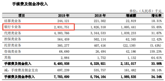 信用卡账单分期还款是否会影响信用评分？如何选择合适的分期方式？