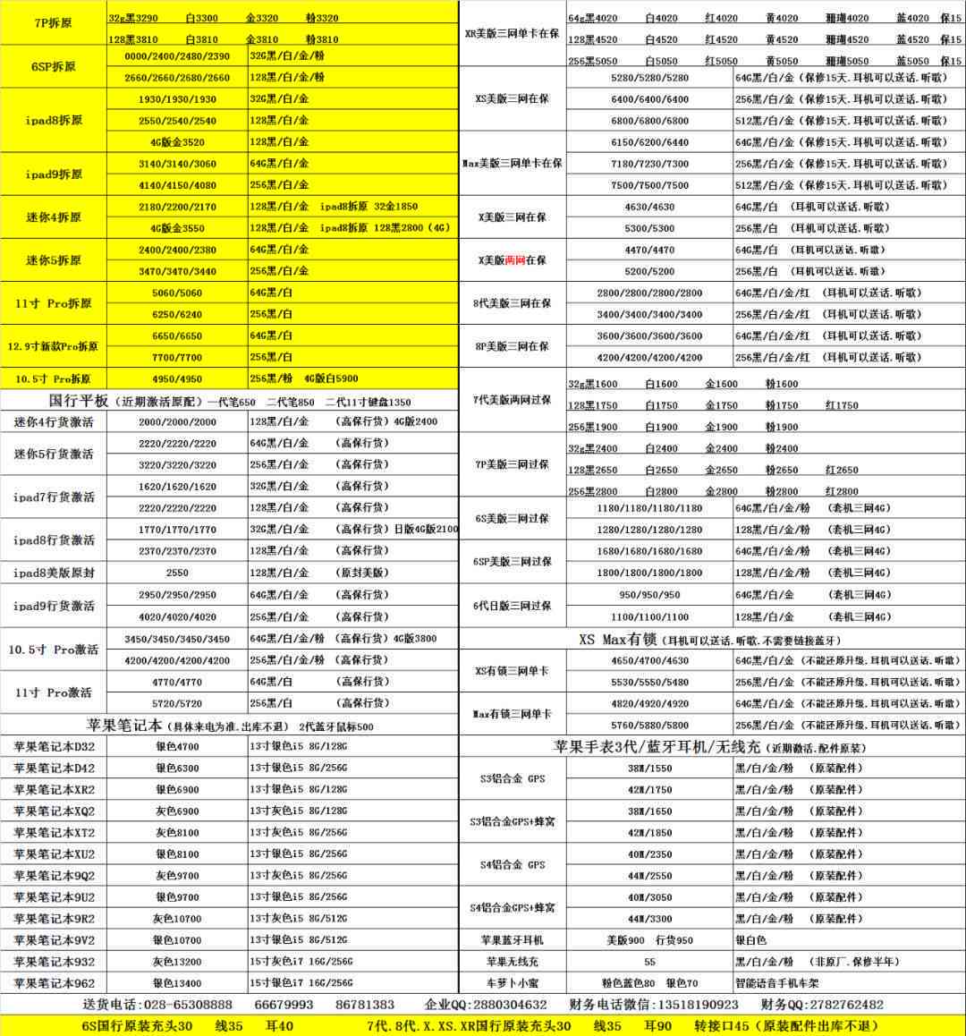 古源普洱茶批发价格查询官网及最新报价表，了解详细信息。