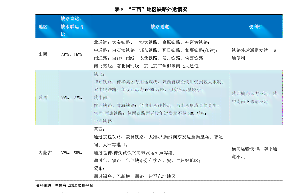 古源普洱茶批发价格查询官网及最新报价表，了解详细信息。