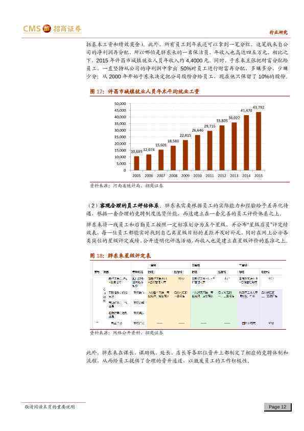 胖东来：价值分析、市场定位与未来发展趋势全方位解析