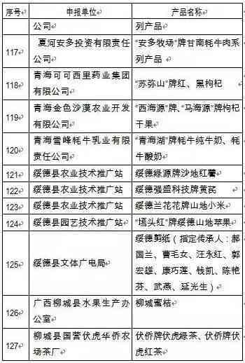 和田玉标签上的执行标准：现行鉴定标准是什么？