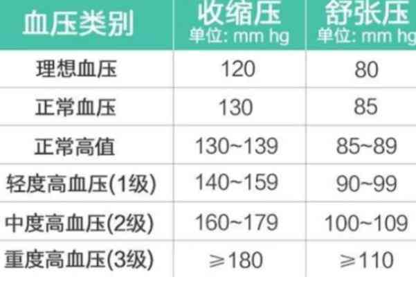 蚕丝玉的硬度指标：正常范围是多少？如何判断真假？