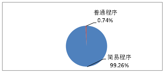 蚕丝玉的成分及其特性：全面解析与探索