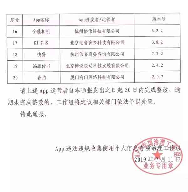 2022年信用卡逾期流程：处理建议及最新政策标准