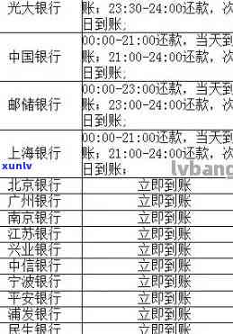 万卡对公还款到账时间全面解析：何时能够收到还款？