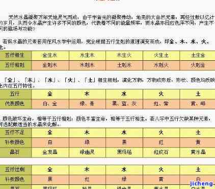 喜用神水木可以戴玉吗