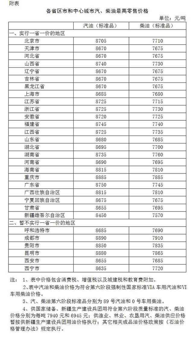 云南勐海地区普洱茶最新价格行情一览表批发报价查询