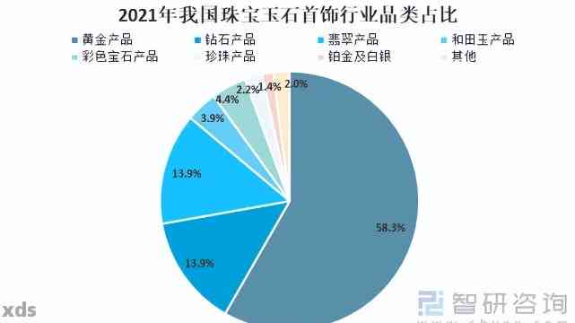 揭秘玉石价格低廉之谜：产量、品质与市场供需影响因素全面解析