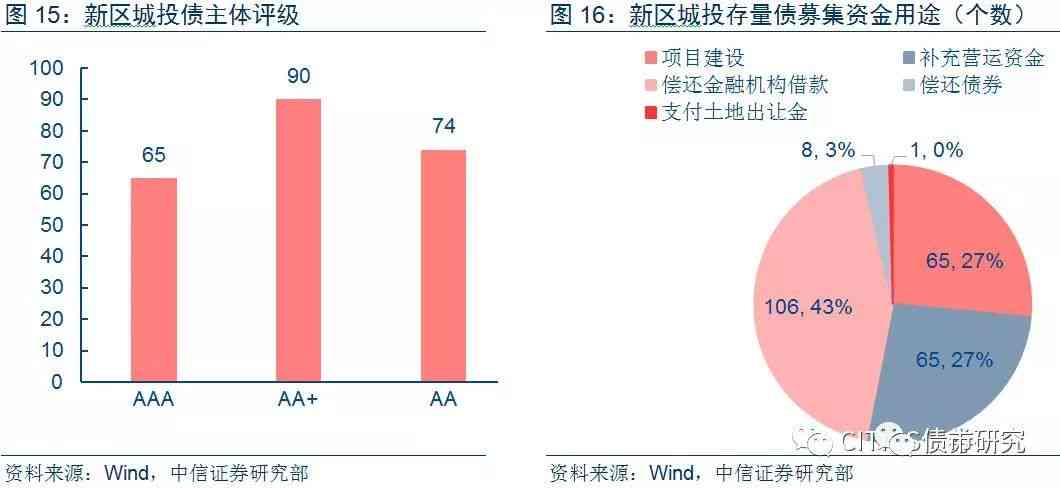 探究石头中的玉石之美：产地、成因及价值全方位解析