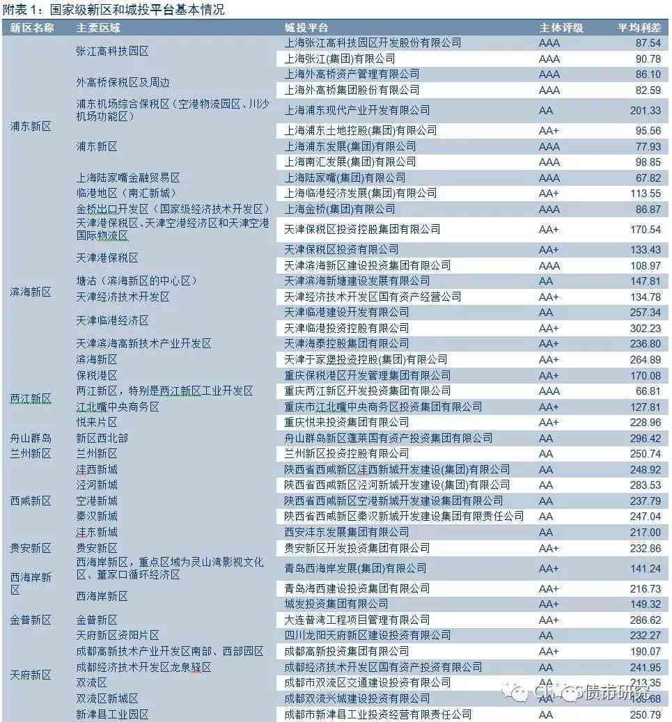 探究石头中的玉石之美：产地、成因及价值全方位解析