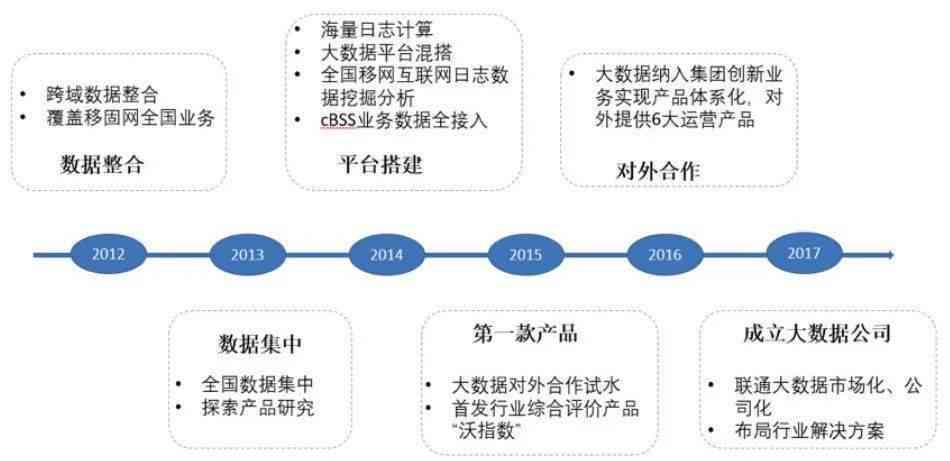 探究石头中的玉石之美：产地、成因及价值全方位解析