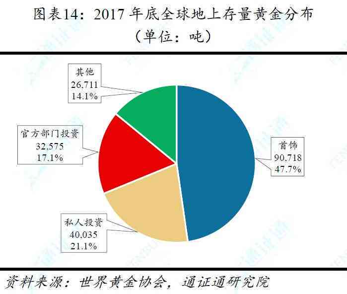 探究石头中的玉石之美：产地、成因及价值全方位解析