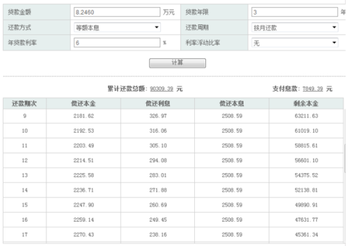 等额本息贷款每月还款6000元，您需要偿还的总金额是多少？