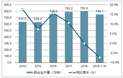 翡翠产量分析：探索这一珍贵宝石的产地与市场趋势