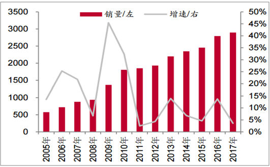 翡翠产量分析：探索这一珍贵宝石的产地与市场趋势