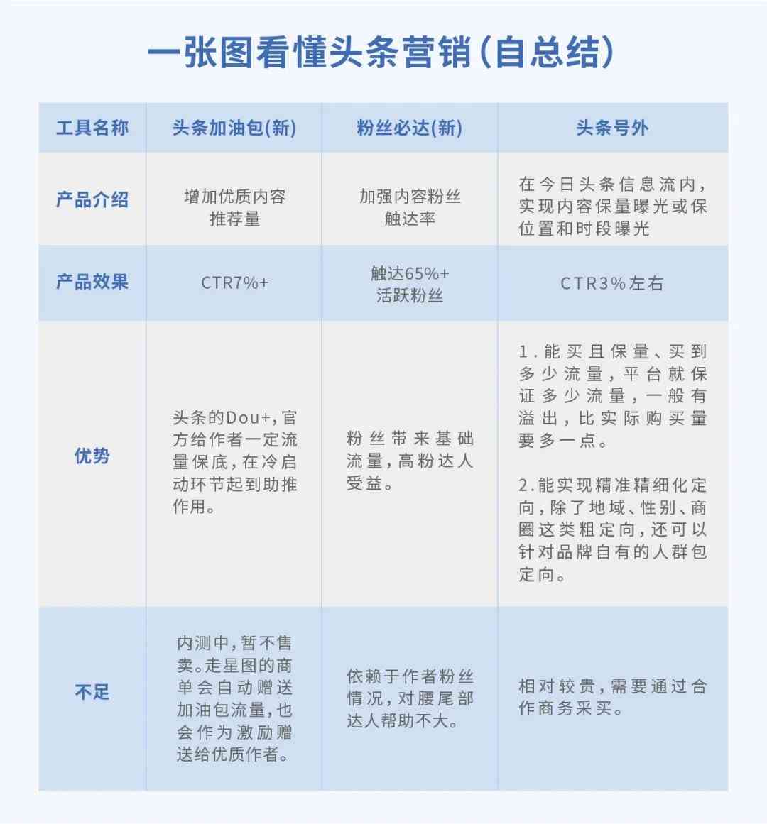 从零开始：如何挑选、存和销售普洱茶饼？全方位指南解答您的疑问