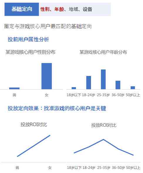 来分期怎么协商还本金：成功技巧与案例分析